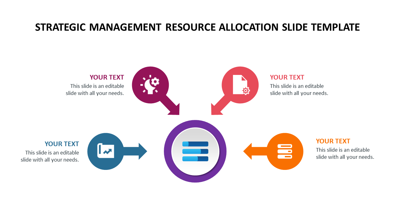 Strategic management resource allocation slide template